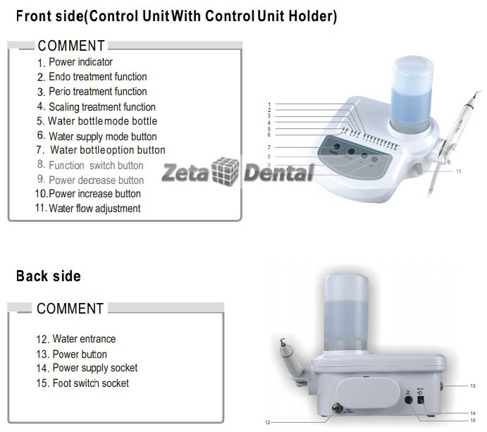 SKL® Dental Ultrasonic Scaler K7 EMS compatible